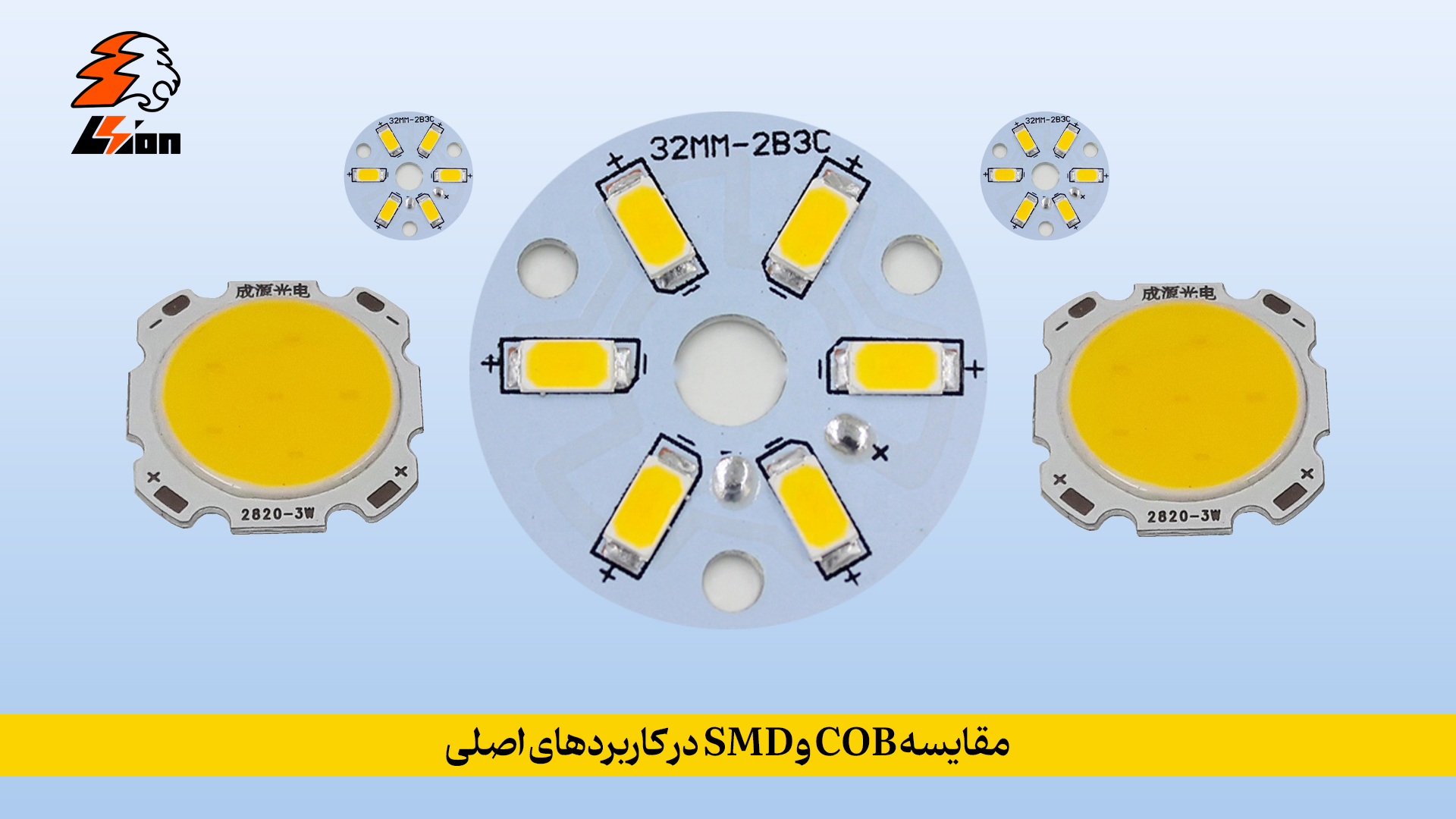 Comparison of COB and SMD in main applications