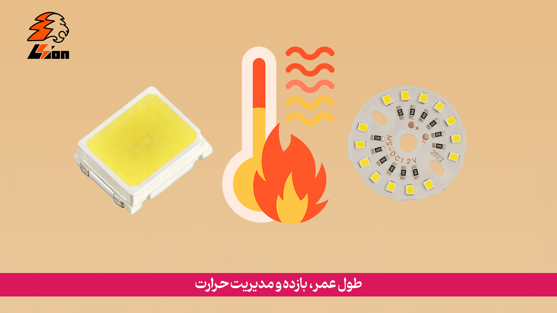 طول عمر، بازده و مدیریت حرارت