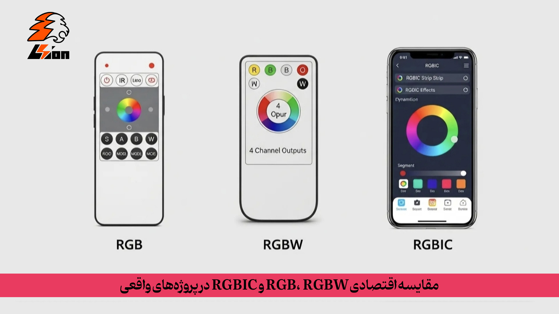 مقایسه اقتصادی RGB، RGBW و RGBIC در پروژههای واقعی