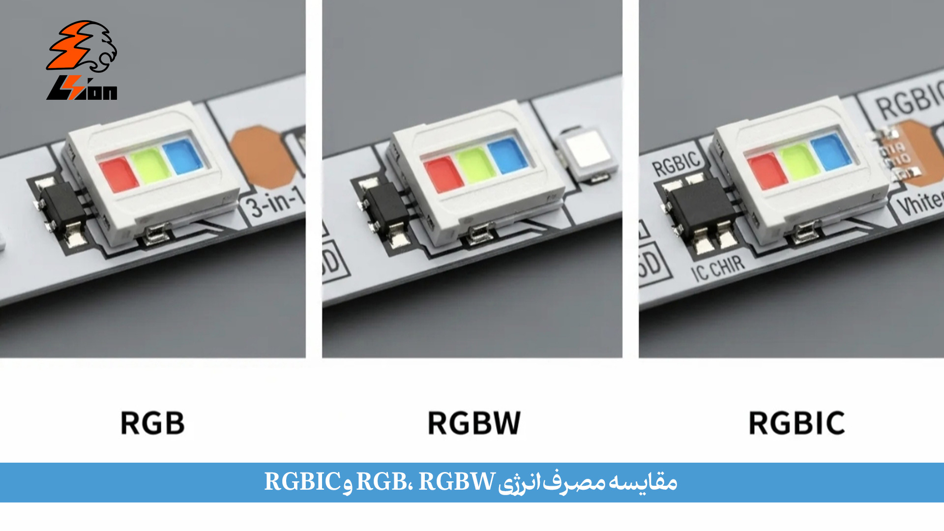 مقایسه مصرف انرژی RGB، RGBW و RGBIC