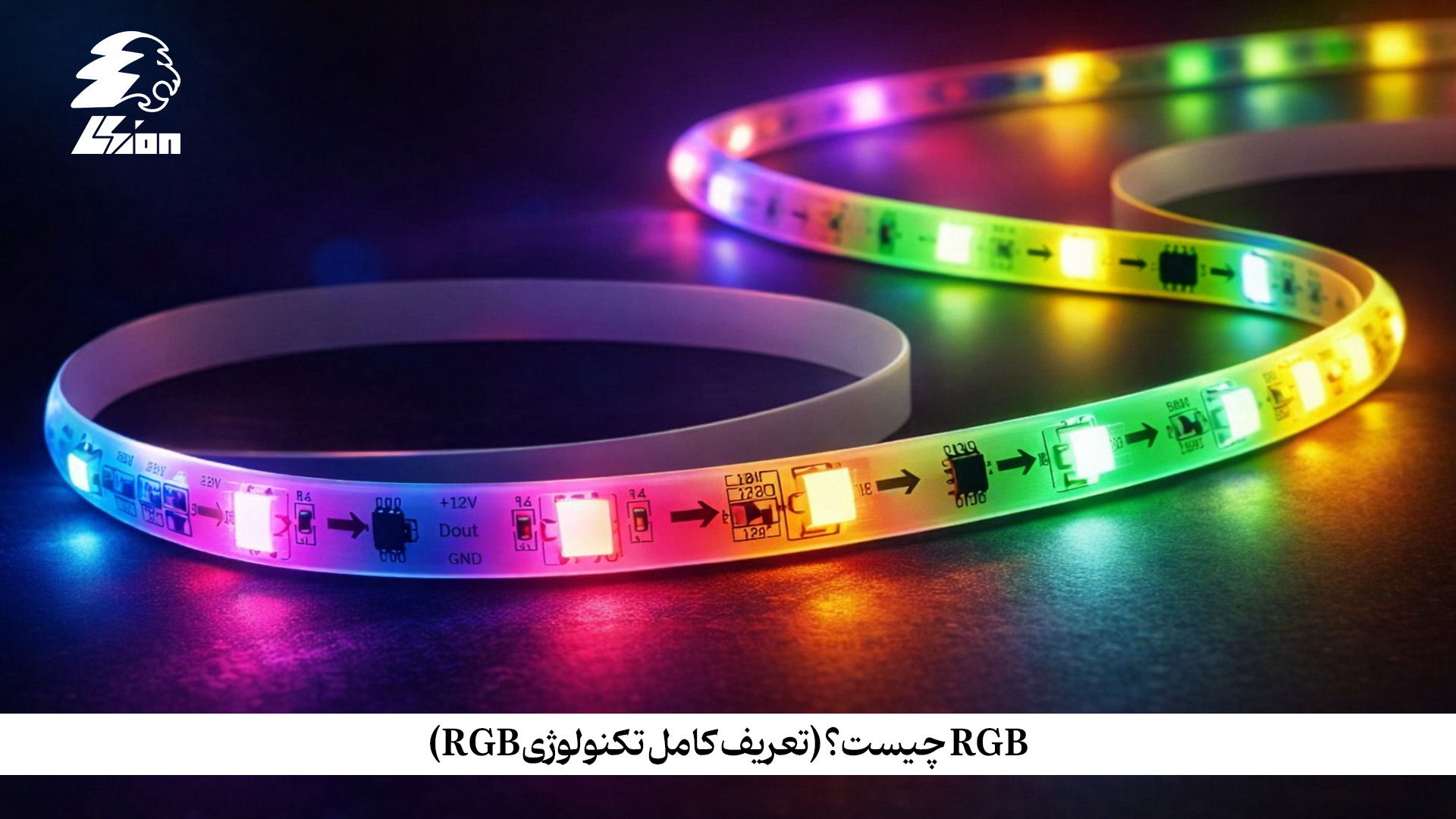 RGB چیست؟ (تعریف کامل تکنولوژی RGB)